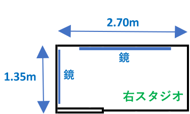 小スタジオ