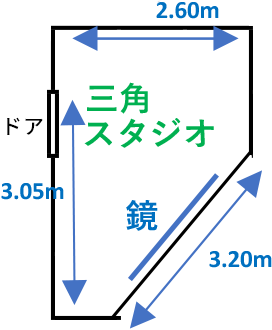 サンカクスタジオ